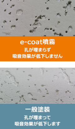 e-coat噴霧